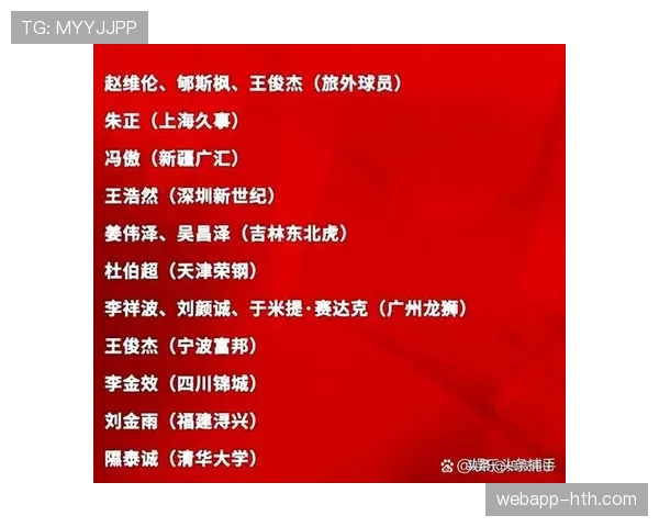 2023年最佳年轻球员榜单揭晓，新星稳健表现引足坛瞩目